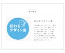 話すだけでもOK。伝わる資料、構成から作ります 口頭やテキスト、資料修正等どんな状態からでもお任せください！ イメージ2