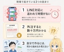 外注の代わりにLINE AIキットをお渡します 外注しなくていい。ChatGPTで進めるLINE AIキット イメージ3