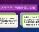 生産スケジューリングシステムの作成をお手伝いします 構想からプログラミングまで通った経験をお伝えします（初回） イメージ6