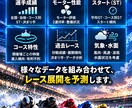 ボートレース1R〜12Rまでマルっと事前予想します 初心者の方、予想が苦手な方、試しに一回やってみて下さい！！ イメージ2