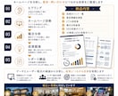 ホームページを診断しSEO・AIO改善を提案します Google検索とAI検索の両方で選ばれるサイトへ改善します イメージ3
