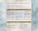 わたしの取扱説明書｜占星術から本格鑑定します ホロスコープ・占星術・自己理解・恋愛・仕事・自分軸・本質 イメージ2