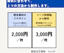 既存資料から伝わるPowerPoint作成します 企画・提案経験を活かし、情報の優先順位から見やすく整えます イメージ3