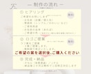 オリジナルアルファベットエンブレムロゴを制作します ３案無料｜修正無制限｜アルファベットを幾何学的に構築するロゴ イメージ7
