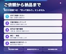 Googleフォームと帳票PDFを自動化します 請求書・報告書の作成をボタン一発に｜法人対応 イメージ2