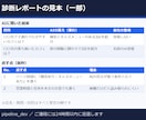 AIに聞いたときの自社の見え方を診断します 質問5つの回答を記録・直す点を5つご提案 イメージ2