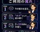悩みを現実デバッグログ化します 元SEが感情と思考のクセを文章で整理します イメージ5