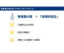 あなたの強みの言語化し、唯一無二の武器にします 人生の修羅場を乗り越えた経験者が、あなたの本質を見抜きます！ イメージ4