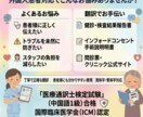 医療翻訳＊日本語→中国語翻訳を承ります 【医療通訳士資格保有】人間ドック、健康診断などの検査報告書 イメージ3