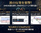 限定5名！1H波乗りサインツールを提供します 評価集めのため先着5名様のみモニター価格でご提供！ イメージ1
