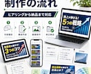 YouTubeサムネイルを作成します クリックされやすい見やすい画像に整えます イメージ4