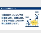 ありたい理想の状態や達成したい目標を実現します 理想や目標の実現に向けて向上心、継続、改善をサポートします イメージ6