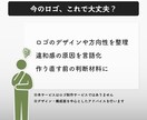 今のロゴを見直し、方向性を整理します 作り直す前に、今のロゴを整理します イメージ2