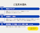アイソメトリック図法で街の俯瞰図を描きます ビジネス資料に最適！オーダーメイド俯瞰図・アイソメ図制作 イメージ7