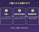 星座×数秘×タロットでふたりの相性を視ます AI占い師が約1500字の本格鑑定書をその日にお届けします イメージ3
