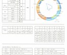 野球をもっと上手に楽しくできるお手伝いをします 簡単・お手軽に取り組めて、変化がすぐに分かります！ イメージ8