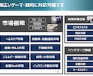 M&Aの中小企業側メリットとデメリット、教えます 悪質な仲介業者の口車に乗らないために。 イメージ2