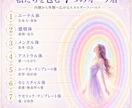 今のあなたが纏うオーラの色を鑑定します 心とエネルギーの状態を読み解き鑑定書でお届けします イメージ4