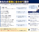 あなたの専用のChatGPTプロンプトを作成します 業務専用ChatGPTプロンプトを作成します イメージ3