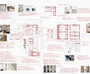 一級建築士が間取り診断＋新しい間取りを作成します ＊修正回数無制限(ラフ図面提出後1週間)#動線#収納 イメージ2