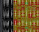 ハナハナの設定投入傾向を徹底分析します 感覚だけで選ばず過去データから分析します。 イメージ3