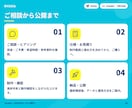 Cluster･VRChat空間制作します Cluster/VRChatのイベント会場・展示空間を制作 イメージ8