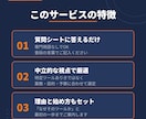 あなたに合う生成AIツール選びの相談に乗ります DXアドバイザーが業務に合うAIを厳選してご提案 イメージ3