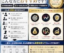 FXローソク足手法 押し目買い戻り売りを解説します エントリー・損切り・利確ルールをローソク足で簡単に出来る！ イメージ3