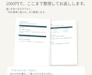 ネーミング専門家が名前の候補を比較します 決める前に同名を調べ、2案から推す方を伝えます イメージ5