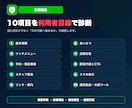 LINE公式アカウントを診断・改善提案します 良い点と優先して直す3点を、2ページで分かりやすく整理 イメージ3