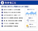 北海道の今日釣れる場所をAIが提案します 最新の釣果・潮・風から狙い目をわかりやすく提案 イメージ2