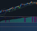 事前マニュアル公開　TYストラテジー2023極ます バイナリーオプション、FXの高性能ツール イメージ11