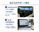 東京都 創業助成等、申請をサポートします 支援3日の緊急対応からも、採択に導きました。 イメージ10