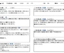 算命学の命式ソフトで簡単に相性を出します アプリよりも見やすいのが特徴！相性の見方は講座で分かります