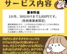 丸投げ初心者歓迎！個人事業・法人の記帳代行承ります 確定申告前でも安心！迅速丁寧に対応いたします。ご相談ください イメージ2