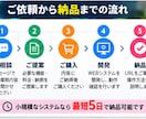 面倒なExcel管理をWEBシステム化します 毎日の転記・集計を効率化！最短5日・2万円〜 イメージ5