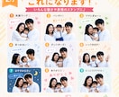 写真からLINEスタンプを制作します お子様・ペット・家族写真をスタンプにします イメージ7