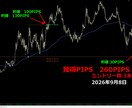 FX　GOLD特化型サインインジケーターとなります GOLD専用｜M1〜M30対応  GLL_Arrow イメージ7