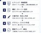 AIを活用して営業・プレゼン資料を作成します 構成からデザインまで見やすく仕上げます イメージ2