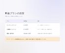 コンサル×元SEがAIで伝わるHPを作ります AIを活用して高品質のHPを最短3日でお届けします イメージ4
