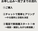 雑談しながら断捨離サポート！モチベUPします ミニマリスト流！時短・効率化断捨離で暮らしを軽くします イメージ5