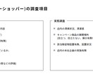20代男子がプロの目線で覆面調査サービスをします 元ミステリーショッパーが、お客様の目線で徹底的に調査！ イメージ1