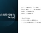 見やすく伝わる資料を作成します 分析と論理的思考で、伝わるビジネス資料に整えます。 イメージ2