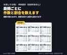 紙のアンケートをExcelに入力して集計します セミナー・イベントの無記名アンケートを表とグラフに イメージ3