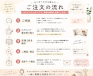 おざなりInstagram投稿、5枚仕上げます 忙しいお店のInstagram投稿、まとめてお任せください♪ イメージ4