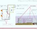 リフォーム・新築・店舗のイメージパース図作成します 完成後のイメージが見えない不安を解消します。 イメージ1