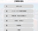 集客に強い！HPを作成します 東大生デザイナーだから仕事が早い！正確！細かい！ イメージ4