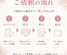 クリックされる バナー制作します SNS・広告・ヘッダー画像に対応 イメージ3