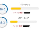 パワーランク３６のブログで紹介します 記事と画像はこちらで用意いたします イメージ2