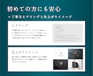 コンセプト設計を大事に強みや想いをロゴにいたします 愛着があり長くご使用いただけるオリジナルデザイン イメージ4